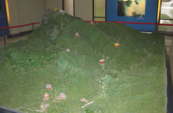峨眉山（主峰）旅游景点沙盘